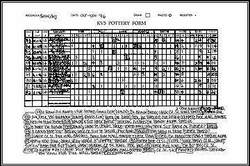 Keramik-Tabelle